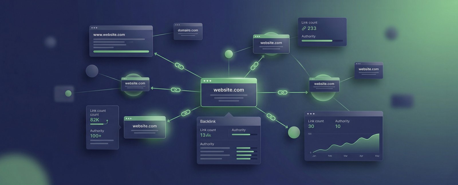 Portfolio Website Design for Creatives